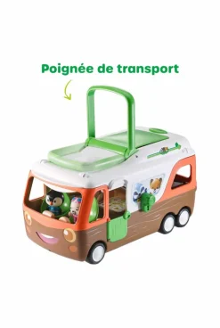 Le camping-car Klorofil