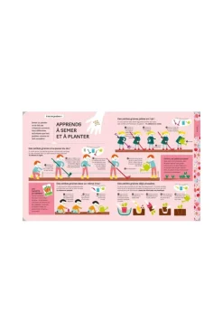 Livre Le guide pratique des petits jardiniers - Larousse Jeunesse