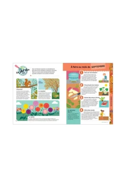 Livre Le guide pratique des petits jardiniers - Larousse Jeunesse