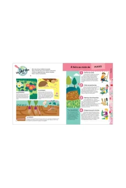 Livre Le guide pratique des petits jardiniers - Larousse Jeunesse