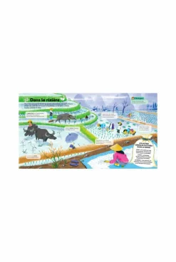 Livre Mon premier atlas Nathan