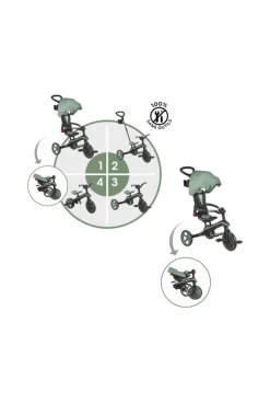 Tricycle pliable explorer 4 en 1 olive Globber