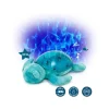 Veilleuse rechargeable Tortue Aqua bleu projection lumineuse et musicale Cloud B
